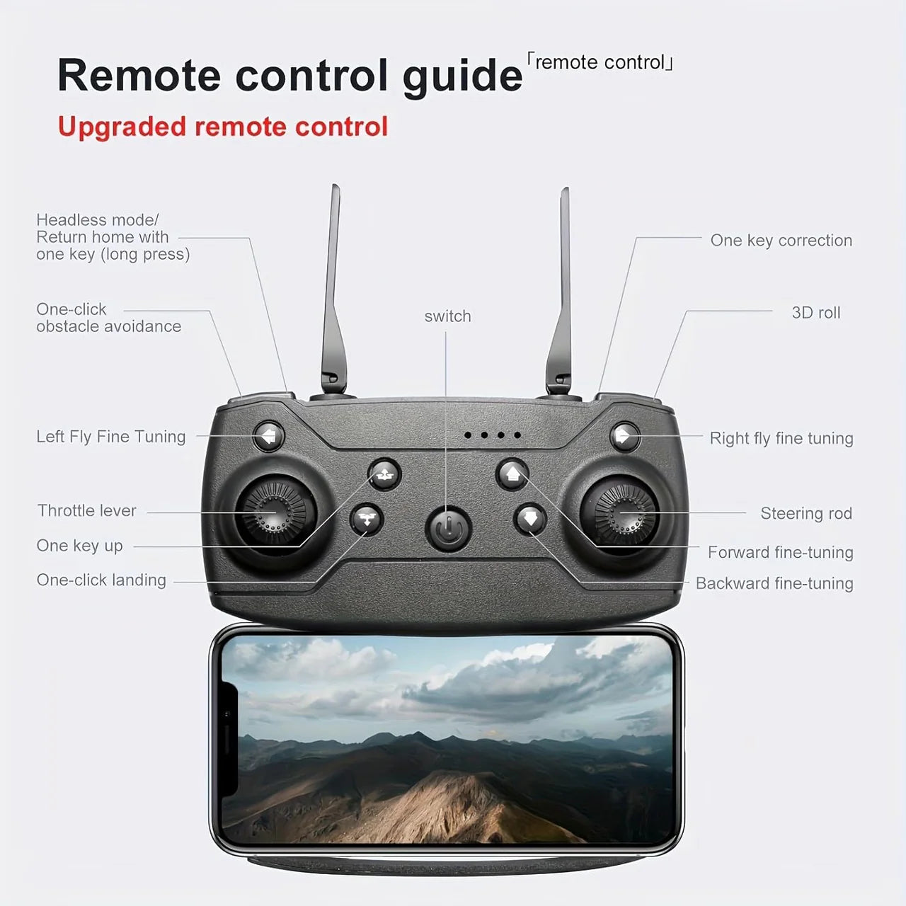 E99 Pro Drone – 4K HD Dual Camera | Smart Foldable Drone with Obstacle Avoidance